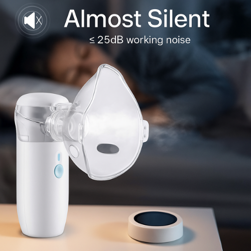 ZAIO® Breathe Easy